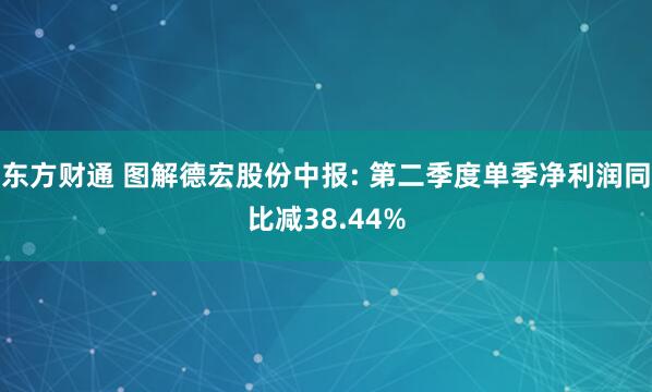 东方财通 图解德宏股份中报: 第二季度单季净利润同比减38.44%