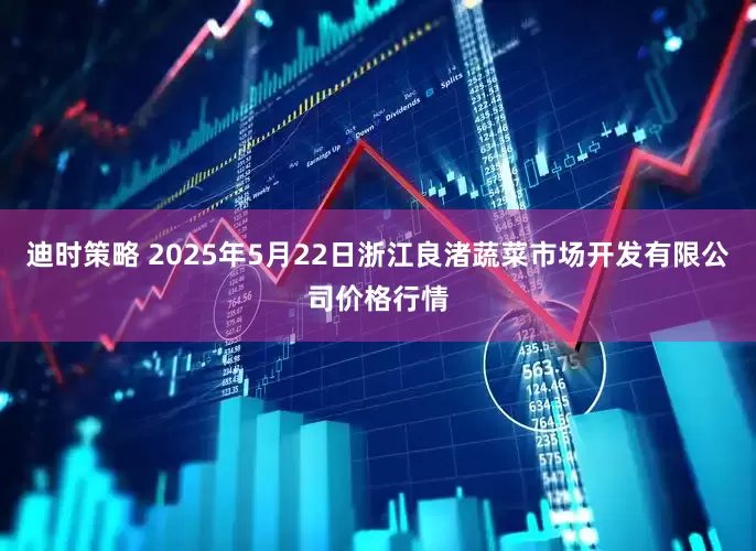 迪时策略 2025年5月22日浙江良渚蔬菜市场开发有限公司价格行情